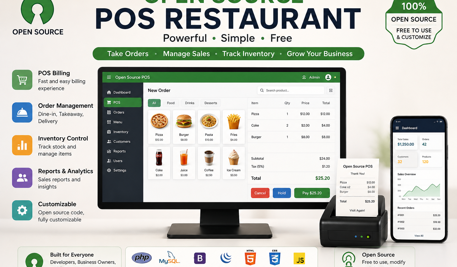 Guide to Open Source POS Restaurant Software