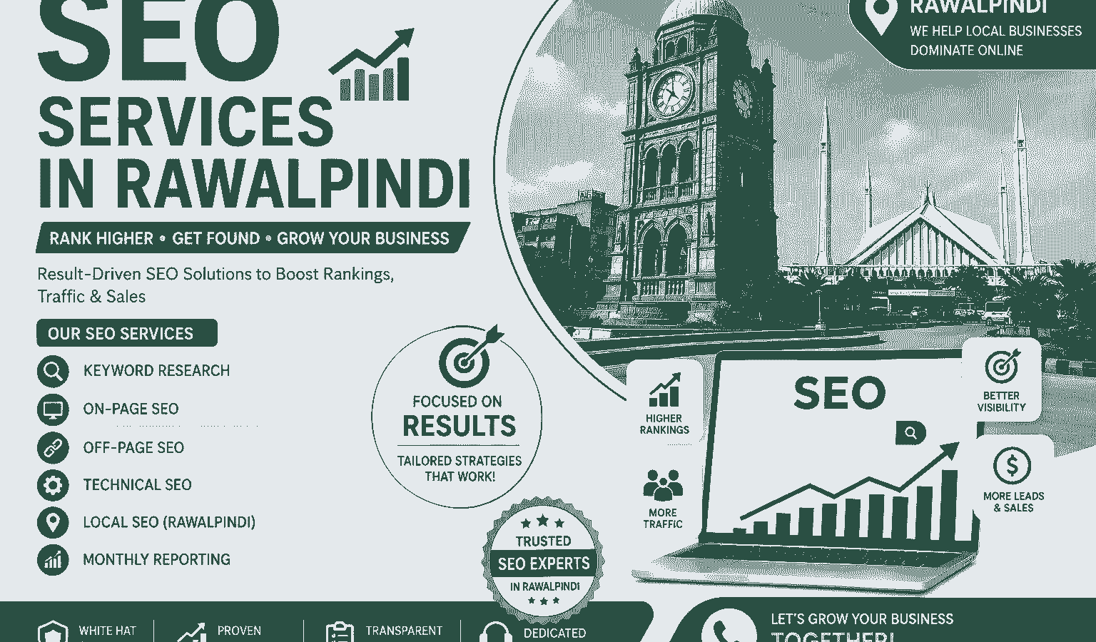 SEO Services in Rawalpindi: Grow Your Business