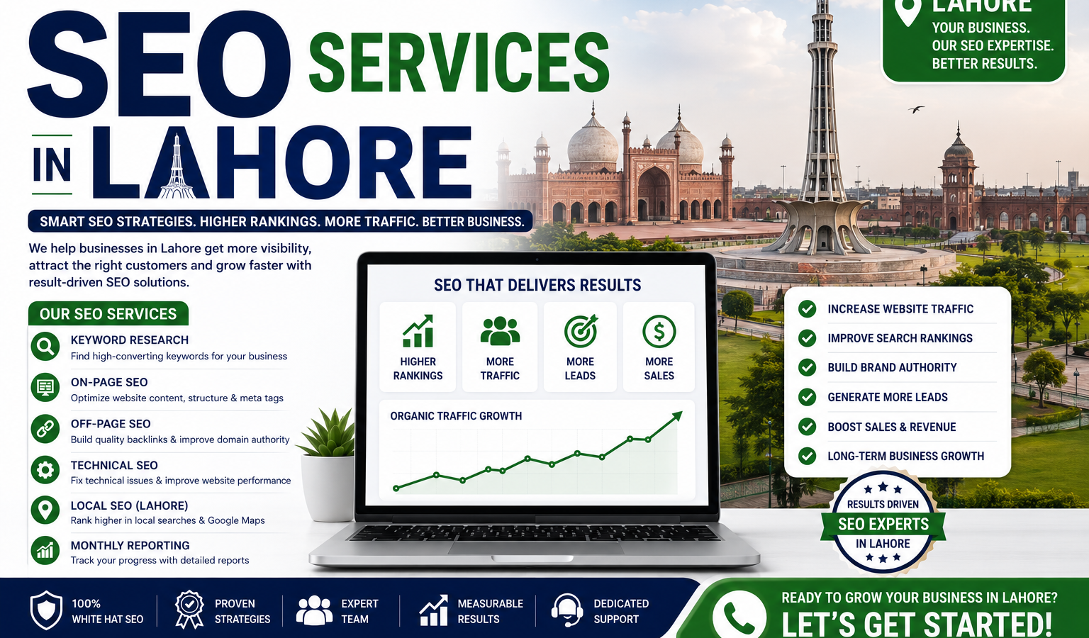 SEO Services in Lahore: Grow Your Business Online Today