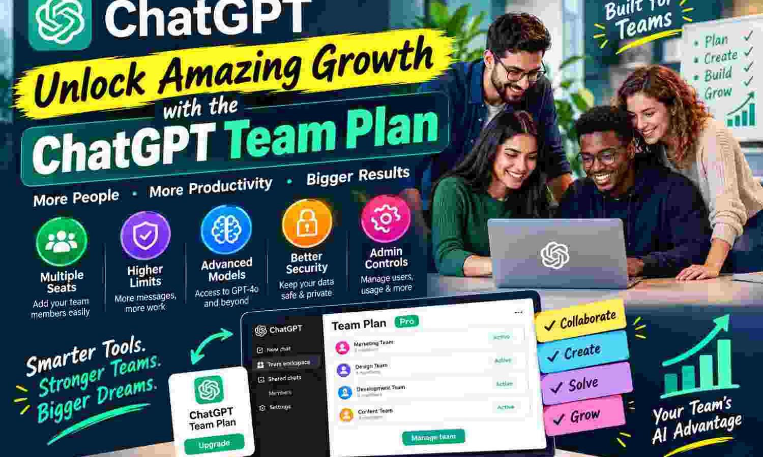 Unlock Amazing Growth with the ChatGPT Team Plan