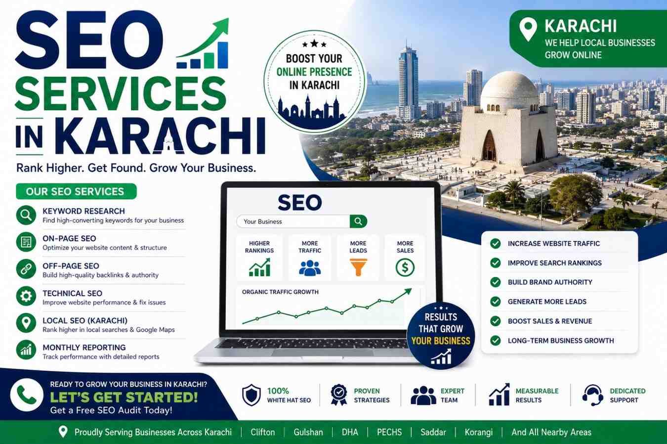 SEO Services in Karachi: Grow Your Local Business