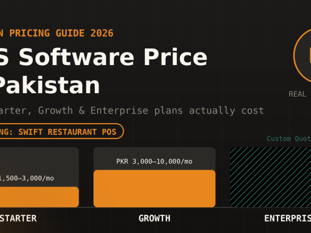 POS Software Price in Pakistan (2026): Complete Pricing Guide