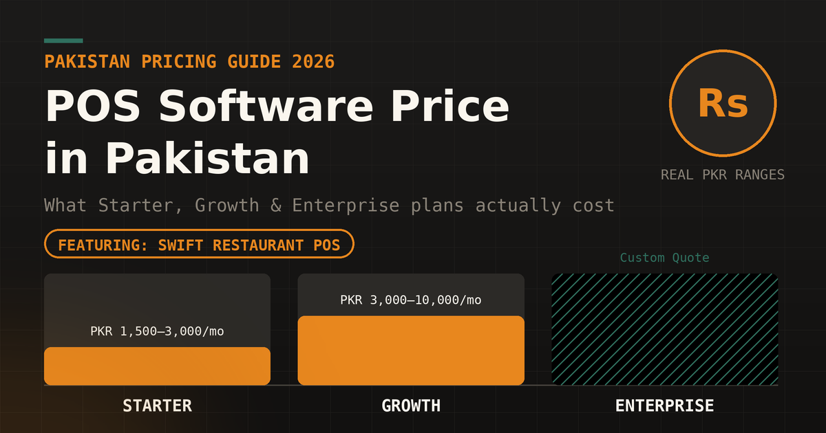POS Software Price in Pakistan (2026): Complete Pricing Guide