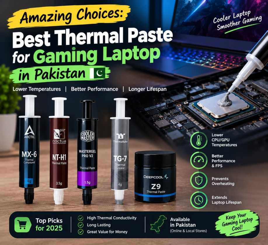 Amazing Choices: Best Thermal Paste for Gaming Laptop in Pakistan