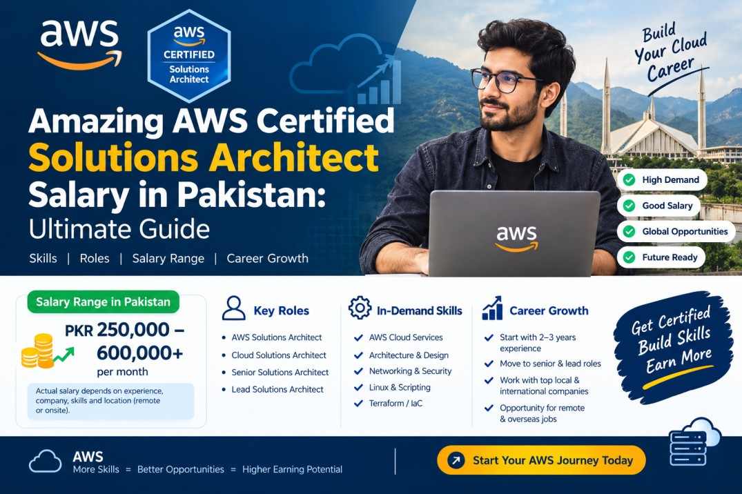 Amazing AWS Certified Solutions Architect Salary in Pakistan: Ultimate Guide