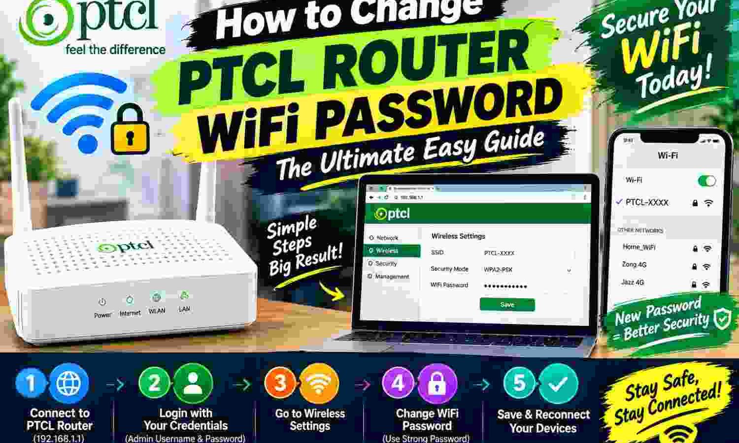 How to Change PTCL Router WiFi Password: The Ultimate Easy Guide