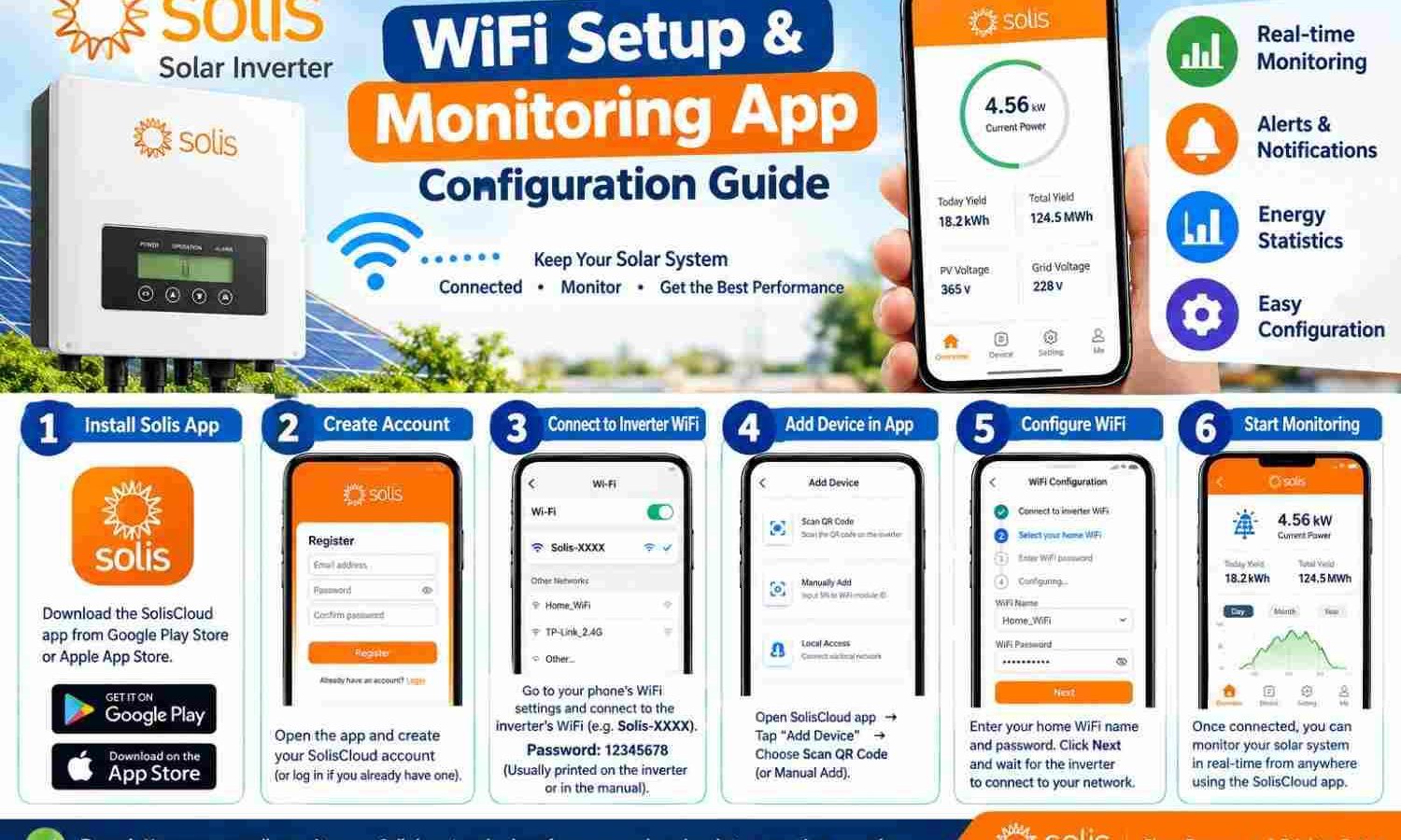 Amazing Solis Inverter WiFi Setup and Monitoring App Configuration Guide