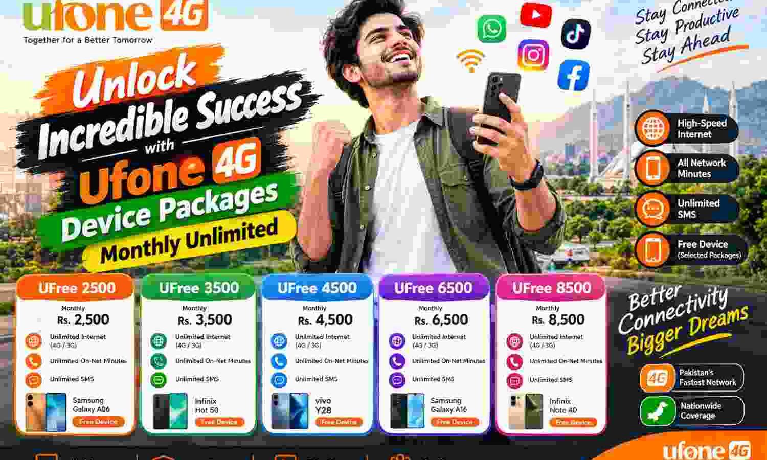 Unlock Incredible Success with Ufone 4G Device Packages Monthly Unlimited