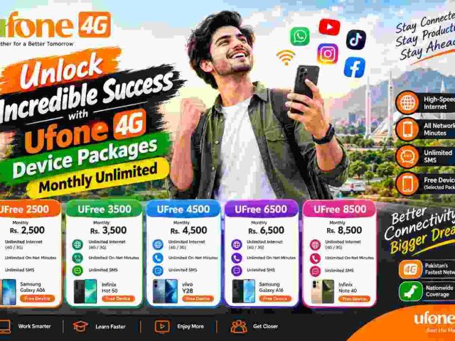 Unlock Incredible Success with Ufone 4G Device Packages Monthly Unlimited