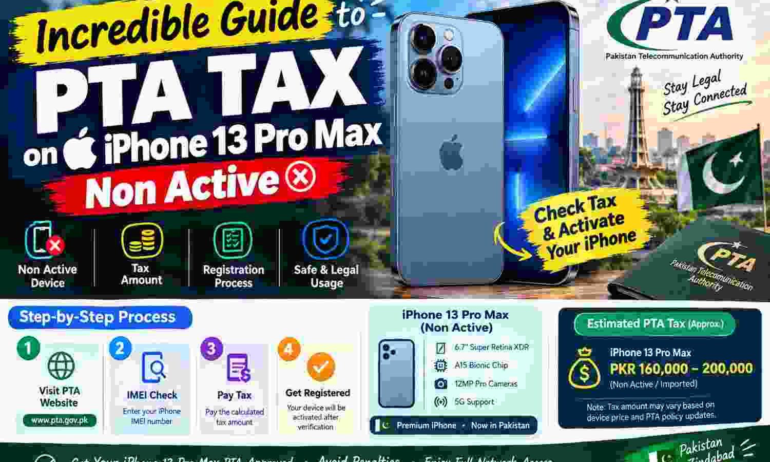 Incredible Guide to pta tax on iphone 13 pro max non active